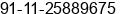 Fax number of Mr. Sunny Luthra at new delhi