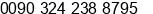 Fax number of Mr. Turgut Karayel at Mersin