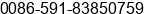 Fax number of Ms. Elaine Liu at Fuzhou