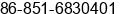 Fax number of Ms. Coco Luo at GuiYang