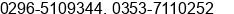 Mobile number of Mr. SUSETO NUGROHO at Cepu