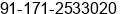 Phone number of Mr. Sunandan Mediratta at Ambala City (HARYANA)