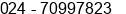 Phone number of Mr. Hary Sumardiono at semarang