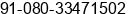 Phone number of Mr. Altaf hussain at Bangalore