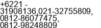 Phone number of Mr. GEVER at JAKARTA PUSAT